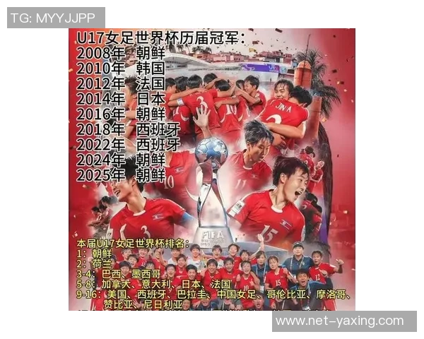 朝鲜足球肌肉的崛起与发展对亚洲足球格局的影响分析